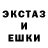 Дистиллят ТГК Wax Egor Nam